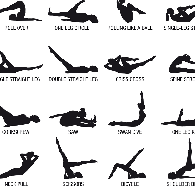 โปสเตอร์แผนภาพการออกกำลังกายพิ - Pilates Yoga Origin บทวิจารณ์และราคา