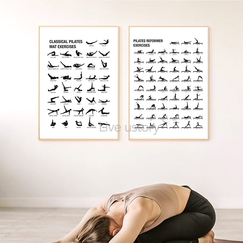 โปสเตอร์แผนภาพการออกกำลังกายพิ - Pilates Yoga Origin บทวิจารณ์และราคา