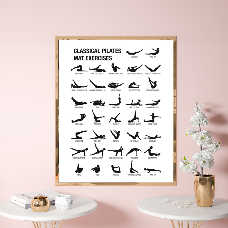 โปสเตอร์แผนภาพการออกกำลังกายพิ - Pilates Yoga Origin บทวิจารณ์และราคา